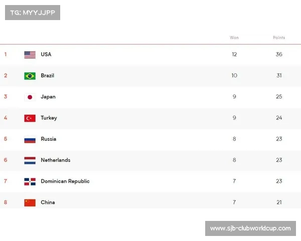 沙滩排球人才危机显现 全国冠军赛00后选手占比低于40%